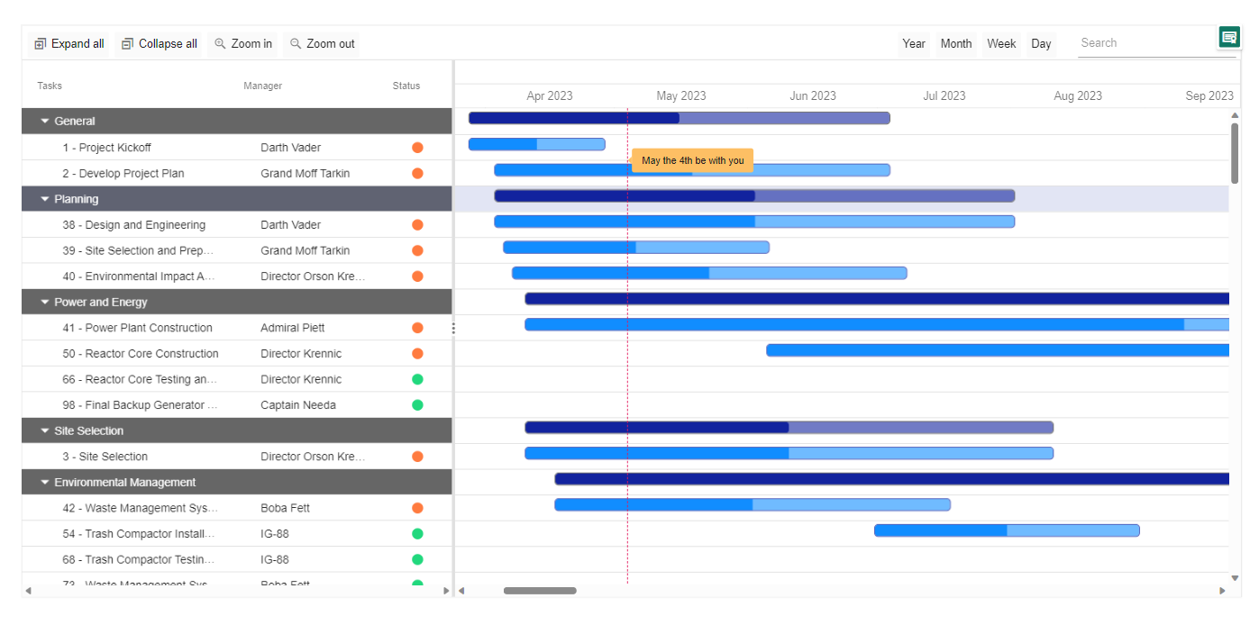 | Profitbase Docs