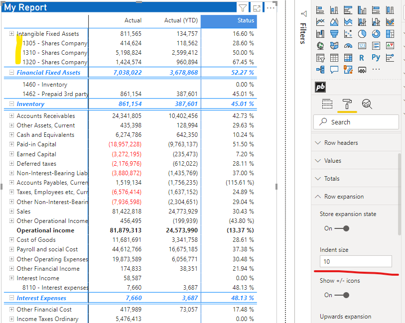 Row expansion indent size